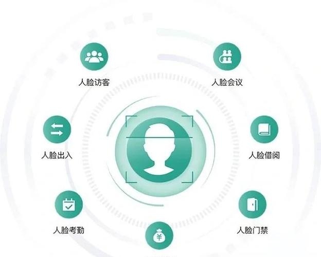 苏州聊天室探索，社交场所与解决登录难题插图