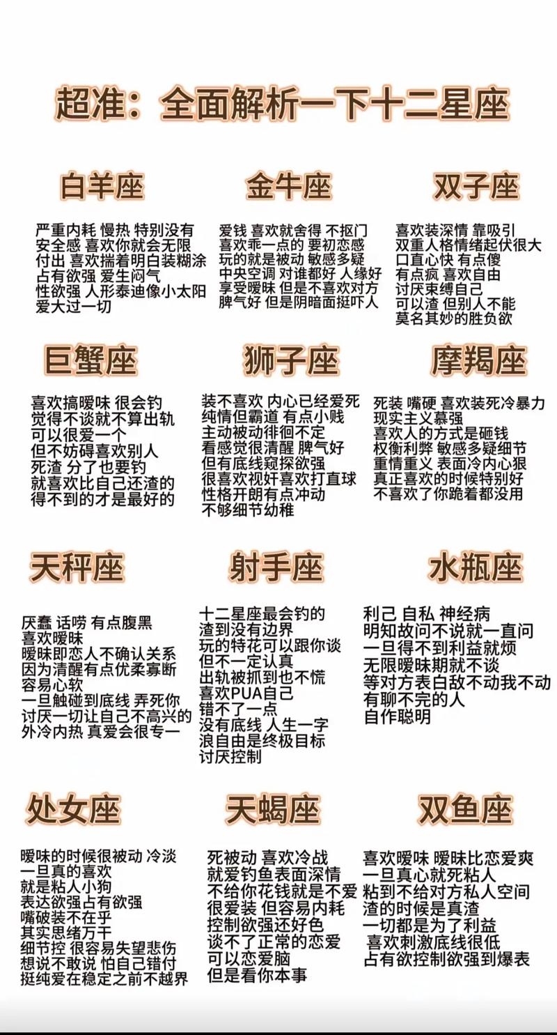 摩羯座特征解析，日期为阳历12月23日，星座符号Capricornus。这一天出生的人性格孤僻且深思熟虑，行动前会权衡利弊。以李艺彤为例，该日出生的明星有出色的工作热情和组织纪律观念。插图