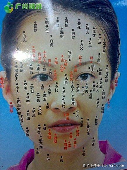 朱砂痣位置与命运解析插图