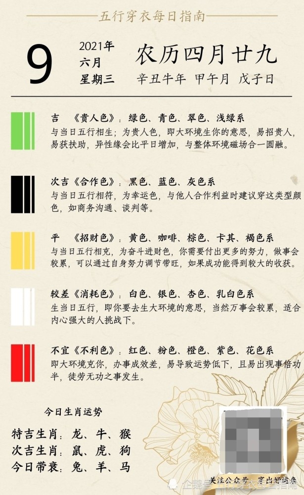 2021年9月6日五行穿衣指南插图