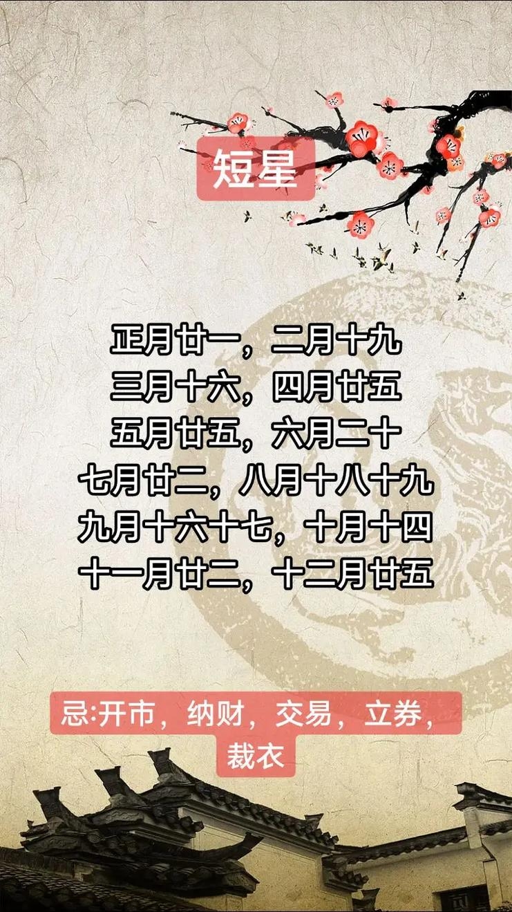 2014年黄历宜忌一览标题建议，2014老黄历，吉凶日选择与行事指南。插图