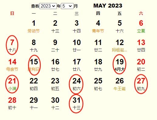 2023年1月黄道吉日开业指南插图
