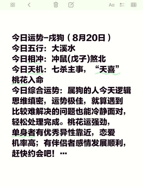 属狗2021年运势详解及每月运程概览插图 属狗2021年运势详解及每月运程概览插图
