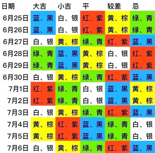 202X年4月五行穿衣指南，绿色为主，忌白色金色，基于当日木属性与生肖相生相克关系调整穿搭。插图