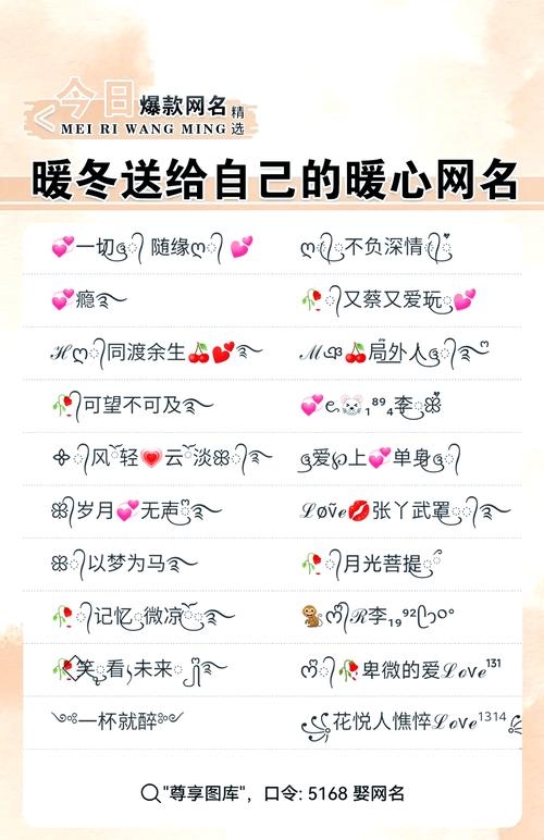 2023年最火爆昵称精选插图