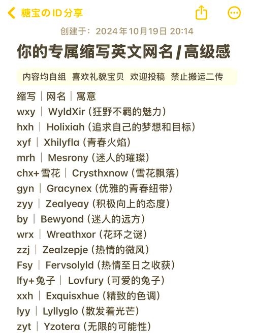 微信ID英文名字推荐，Dream_Pursuit及起名技巧介绍插图