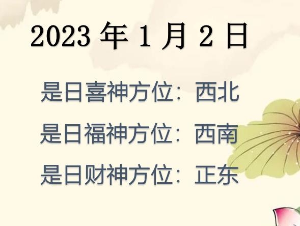 2023年财神方位指南插图