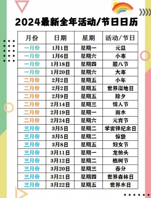 2024年节假日日历表概览，元旦、春节等节气及休假安排插图