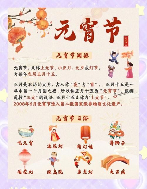 2024年农历正月十五对应的阳历日期及元宵节习俗介绍插图