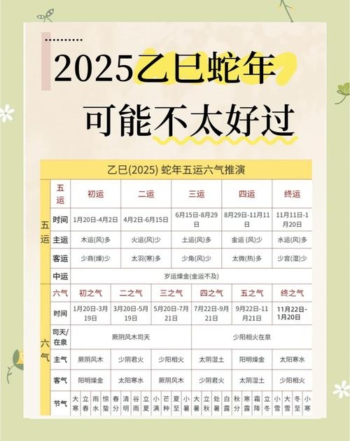 20-30字标题，，金牛命 辛丑年 五元素土性补缺金运插图