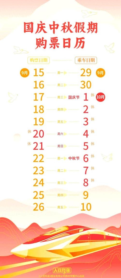 2020年中秋节与国庆节时间重合，放假8天，10月1日至8日插图