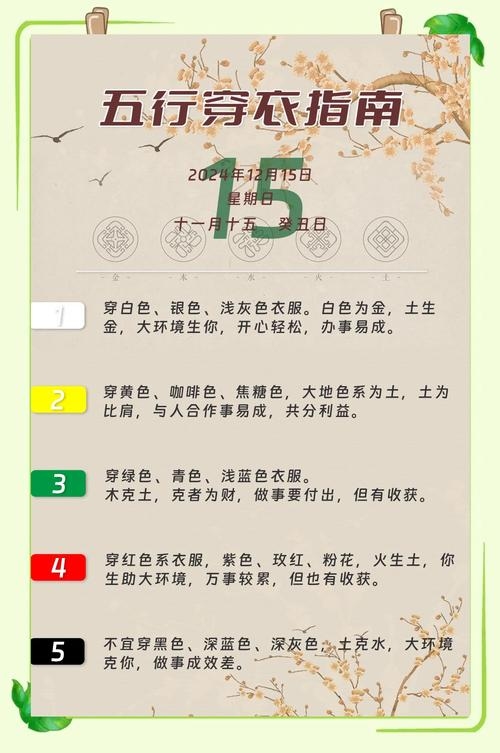 2024年7月15日五行穿衣指南，吉利色为黑蓝灰，次吉选白银米白。避免绿色青色。插图