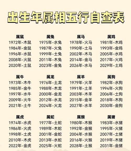 2014马年五行解析与命格特点插图