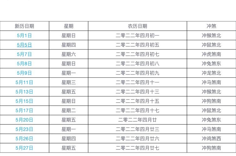 2022年4月黄道吉日一览表精选建议，  2022年四月出行最佳日期推荐  或者  四月份吉祥日，宜出行嫁娶安葬等大事的黄道吉日概览。插图