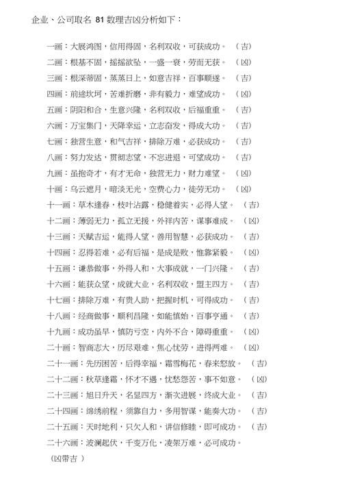 1518公司名称吉凶分析插图