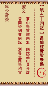 吕祖灵签第54签解读，命运起伏与转变，此签以马超追曹的典故为引，寓意生活中命中的起落和转变。求签者需把握机会，避免错过，谨慎积善。虽面临困境也能逢凶化吉，但需保持警惕和行善。婚姻方面虽有结合可能，但需面对离异风险，缘分天定不必强求。整体运势象征梦中得宝的虚幻情境，期望之事难以实现，应另寻他路。家宅欠安需谨慎处理。自身要提高警惕以防不测。传统解签则提示物在水中、皆有分定等意涵。求解姻缘时需注意努力争取和经营。插图