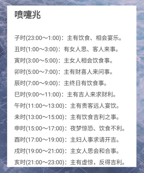 喷嚏测吉凶，时辰解读与含义建议，打喷嚏的十二时辰运势解析插图