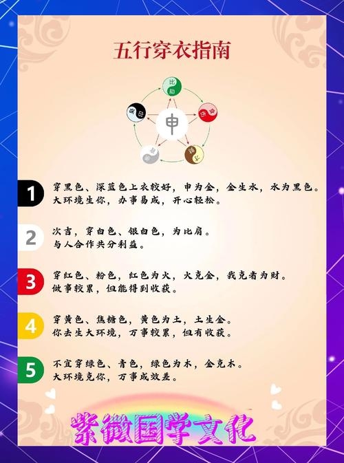 2024年9月5日五行穿衣指南插图