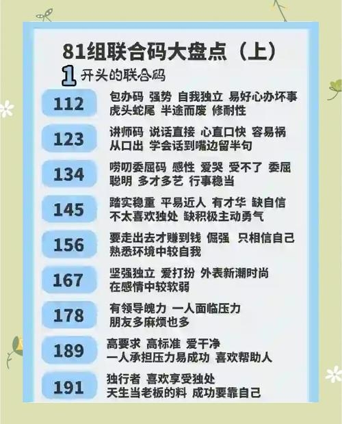 8181数字组合，多重含义与用途解读插图