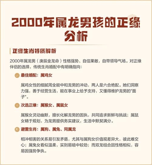 2000年龙年出生解析插图