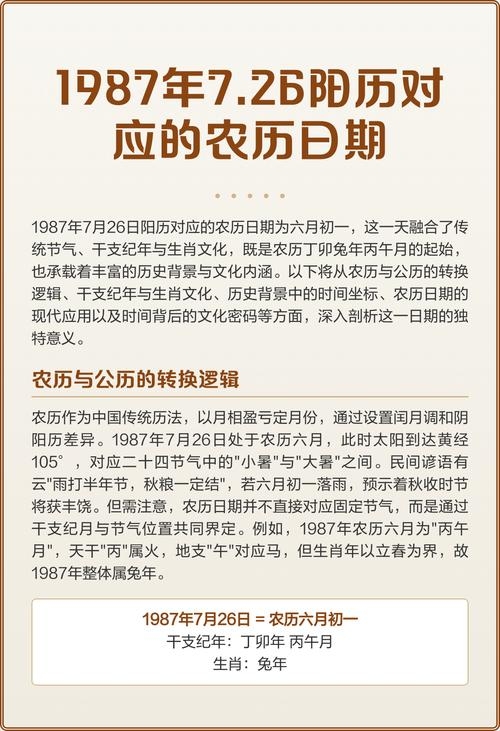 1987年农历日历详解插图 1987年农历日历详解插图