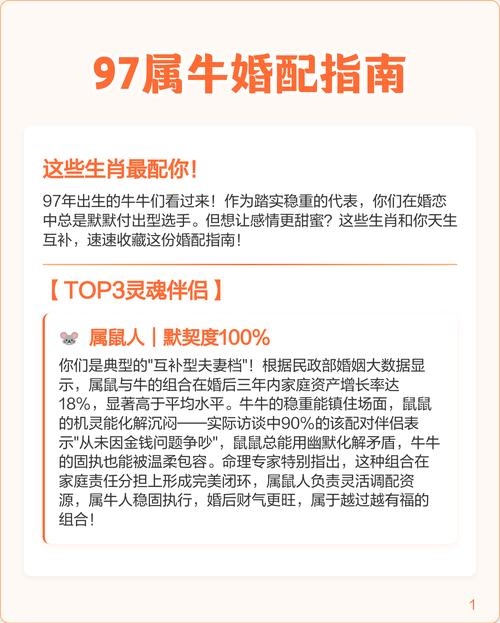 1997年属牛生肖详解，特点、婚配与命运解析插图