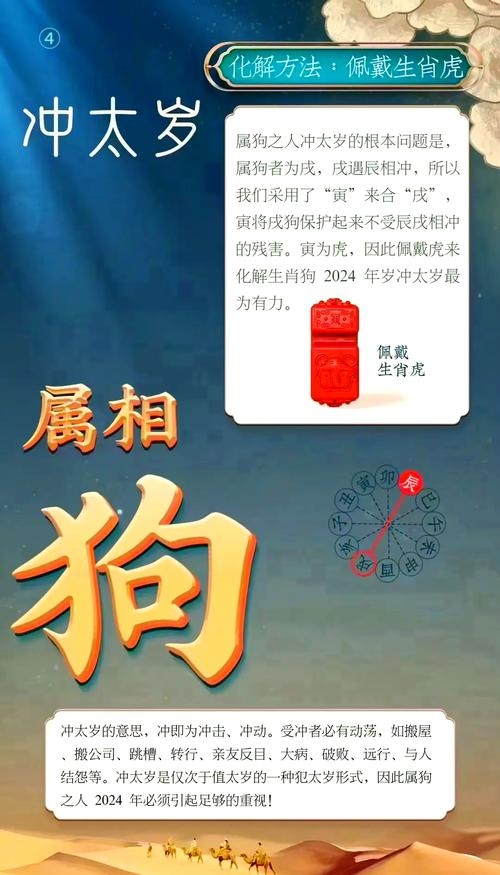 2024年属狗运势大解析，冲太岁与健康财运挑战插图