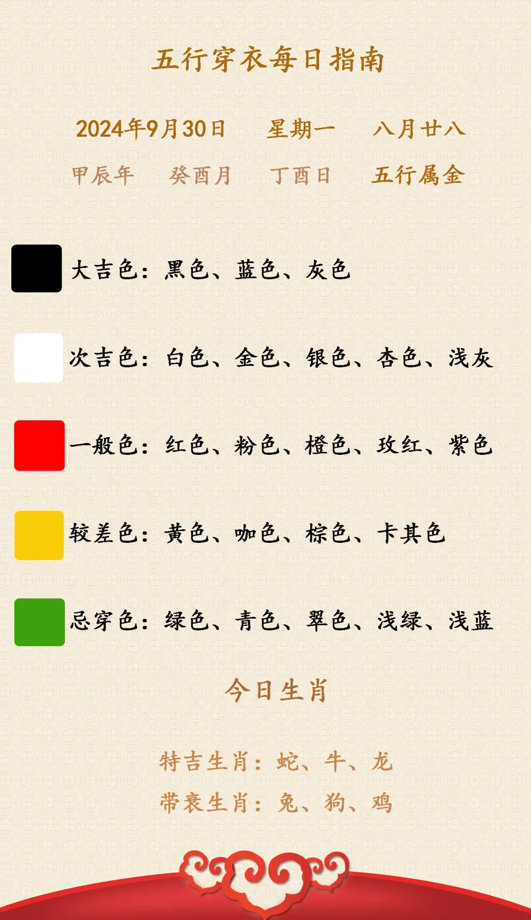 2021年9月3日五行穿衣指南，大吉色绿色、青色，次吉色黑色、蓝色，忌红色、紫色。当日运势关键词为身心舒畅、贵人相助。特吉生肖虎，综合信息后牛、蛇等生肖运势较好。插图