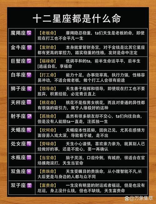 20-30天星座运势，7月即将到来，根据公开信息整理了部分星座的近期运势概述。苏珊·米勒分析指出，不同星座在七月将有不同的吉运和挑战。白羊座整体运势平稳且充满阳光与好消息，但需注意拖延症偶尔冒头；金牛座的财运有望好转、感情生活更加和谐稳定；双鱼座有机会享受浪漫时光并与朋友共度美好时刻等。请注意，具体运势还需结合个人实际情况和个人努力程度来综合判断。，如需获取更多详细内容或最新更新，建议访问新浪星座网站查询或者咨询专业占星师意见。插图