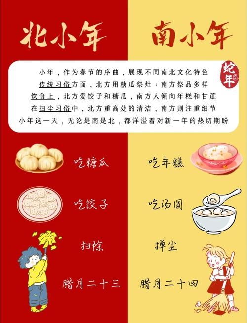 2023年小年日期，南北差异及习俗解析建议，2023小年知多少，南北方日期与习俗详解插图