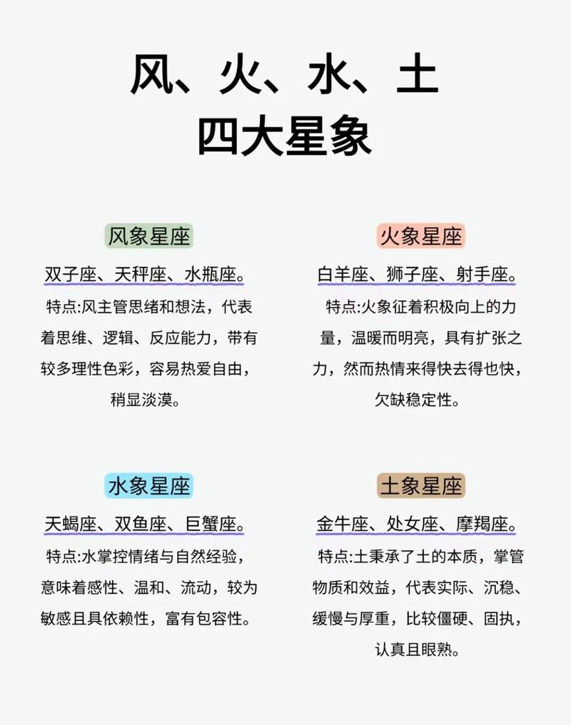 2018年运势解析，星座财运与情感走向插图