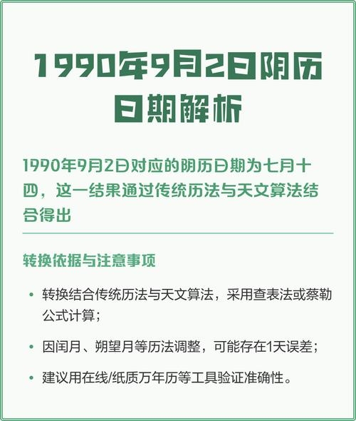 1990年历法详解插图