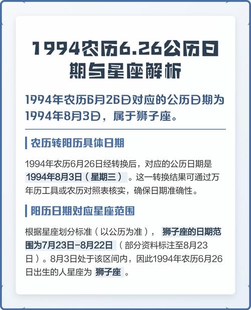 1994年农历时间表及星座说明插图