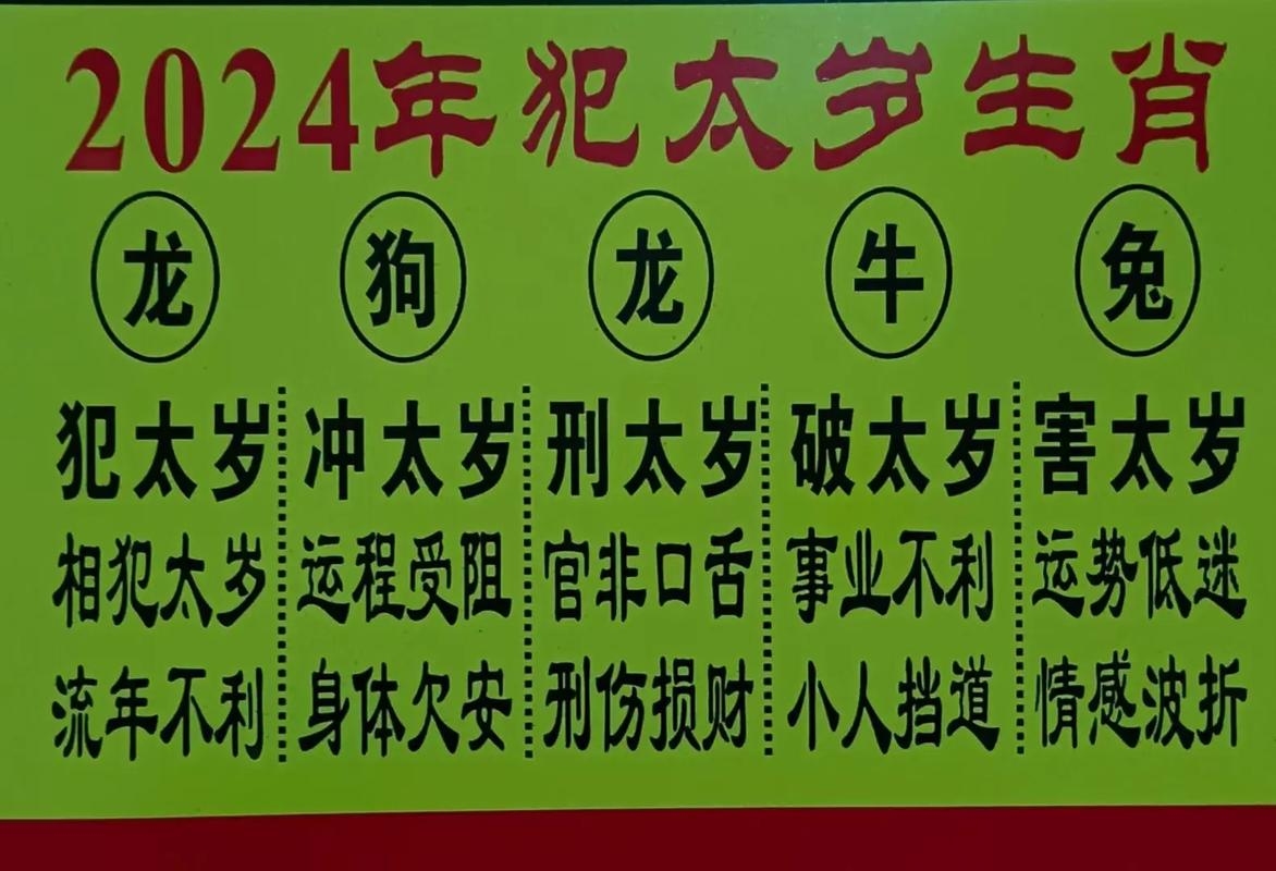 2024年犯太岁最凶的四大生肖，牛、兔、龙、狗插图