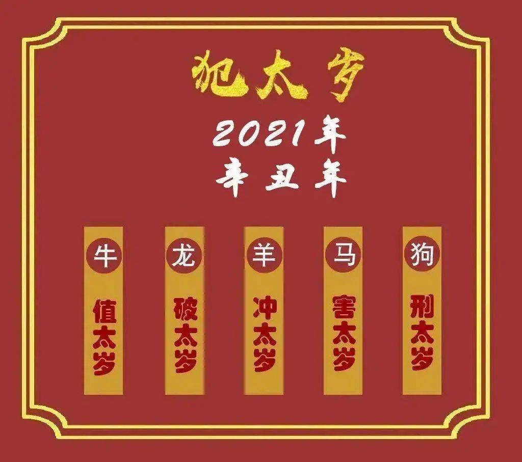 2026年犯太岁的属相有哪些？插图