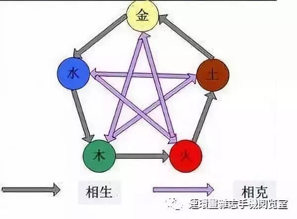 揭秘2023年属相兔五行属性与命运解析插图