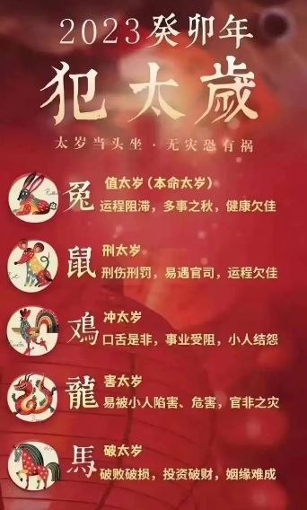 属兔2023年运势详解，本命年的挑战与机遇，针对您提供的文章内容，为您生成以下标题，，属兔人2023年运势及运程解析插图