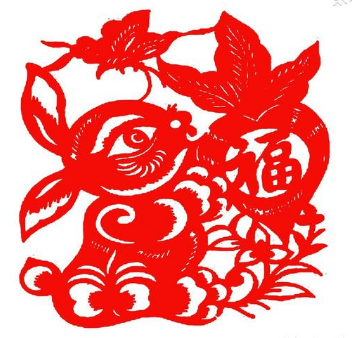 1975年生肖兔的命理解析插图