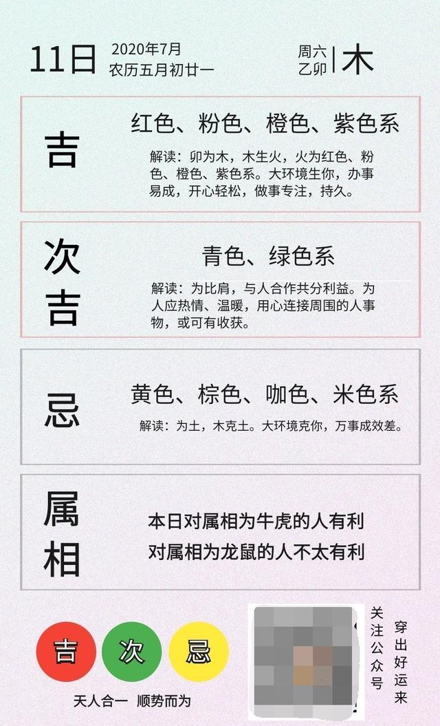 2022年11月30日五行穿搭与黄历指南插图