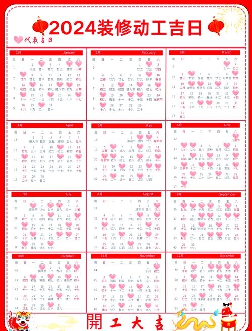 2024年开工吉日推荐插图