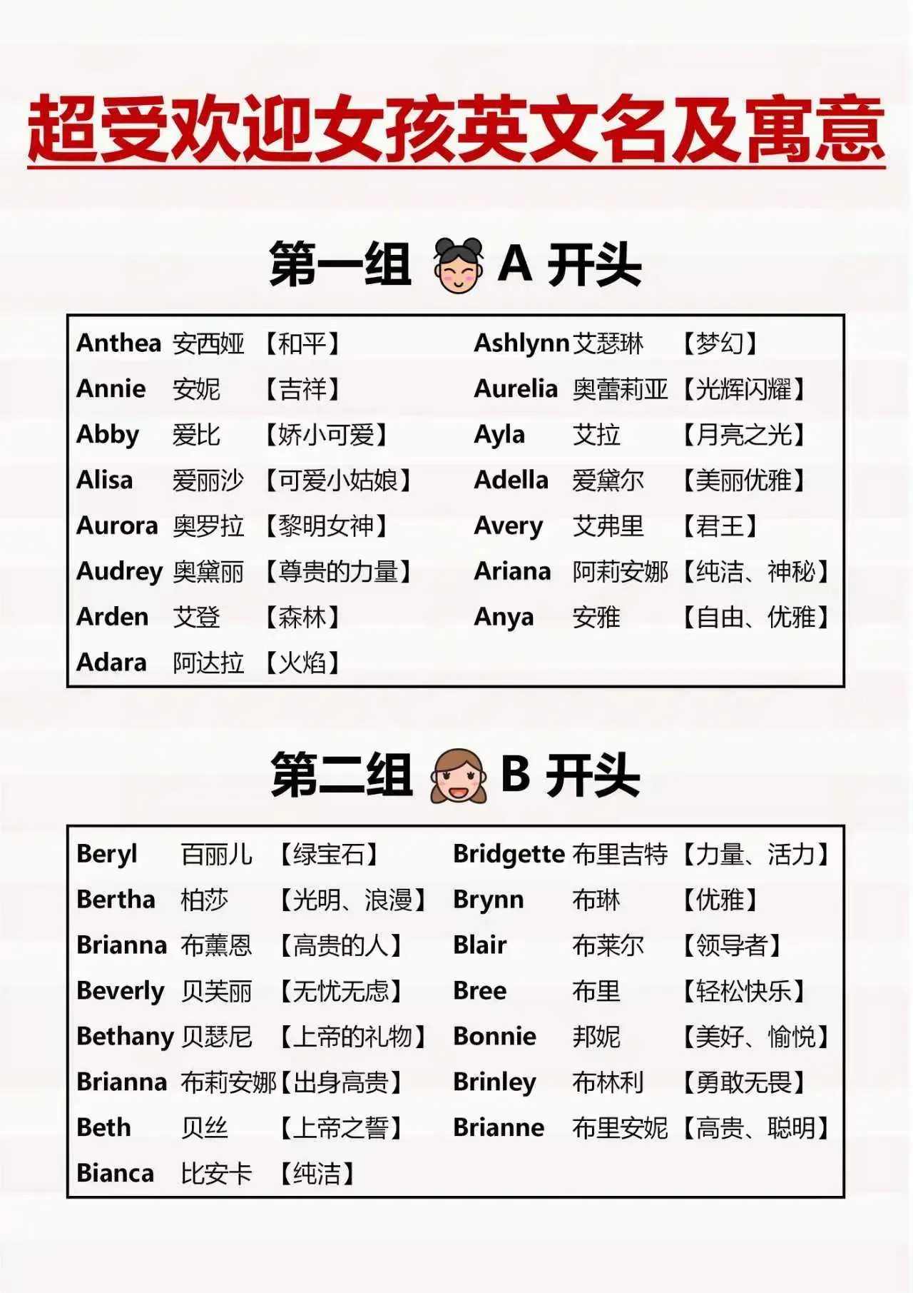 Helene音标解读及名字寓意，光辉、明亮的英文名插图