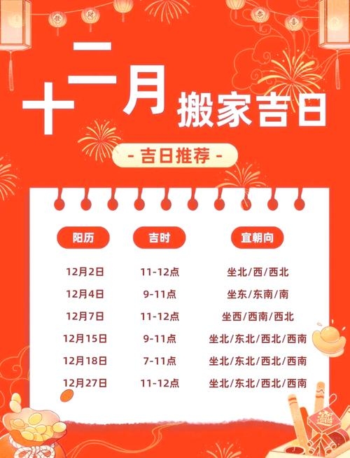 2019年十二月搬家黄道吉日全解析插图
