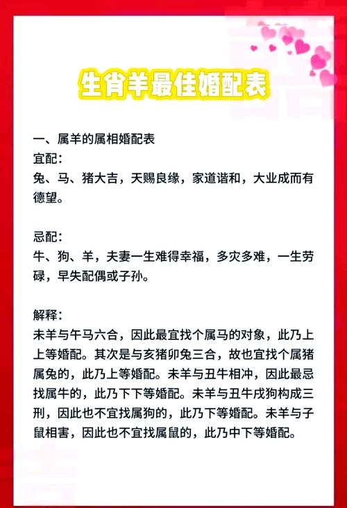2003年属羊女最佳结婚年龄，多在25至30岁之间，推荐在马年或猪年结婚。插图
