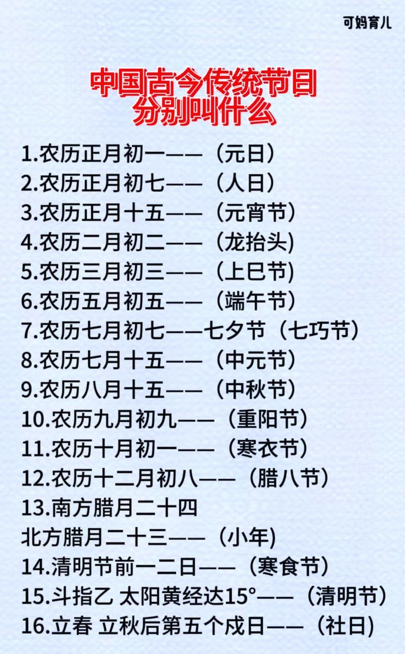 2013年春节公历日期解析，农历正月初一对应的公历是几号？插图