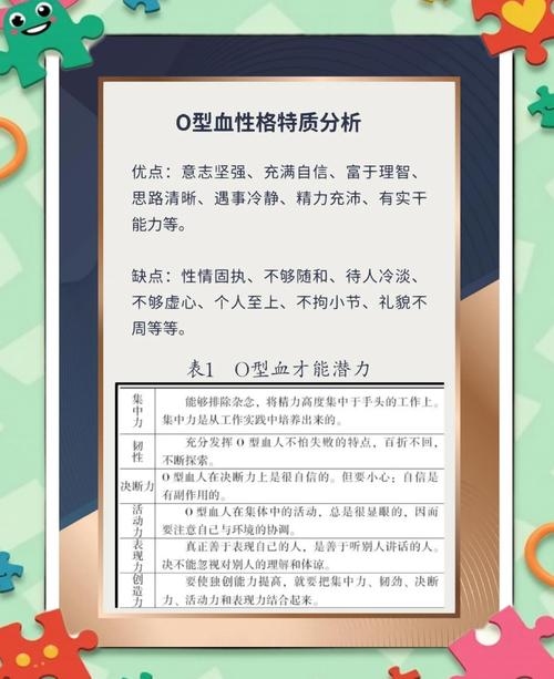 O型血性格解析，倔强、独立与情感表达之道插图
