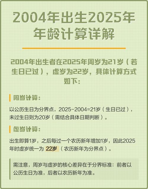 2004年出生者年龄计算方式解析插图