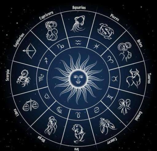 腾讯星座，星盘解析与运势查询平台插图