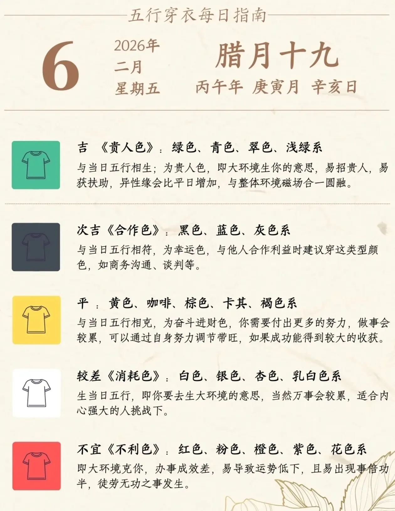 2021年7月12日五行穿衣指南，根据农历六月十八的五行分析，当日大吉色为黄色、咖色等土行颜色。这些颜色被今日五行的火所生助，寓意容易得到贵人帮助和提升运势。此外，红色、紫色也是次吉选择，与当日的五行相匹配，有助于合作谈判及幸运眷顾。请根据自己的需求合理搭配穿着色彩，以获得更好的效果。插图