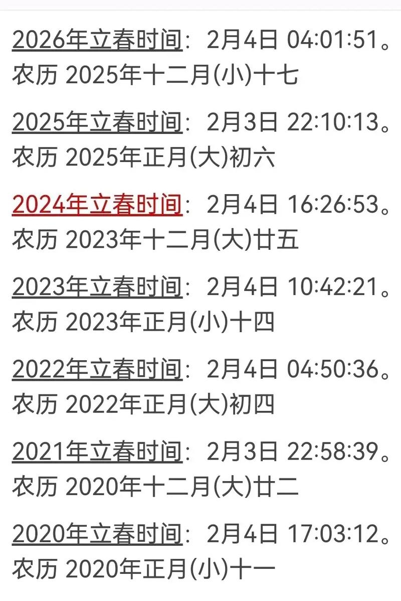 2021年立春准确时间揭晓，晚上十点半迎新春新气象插图