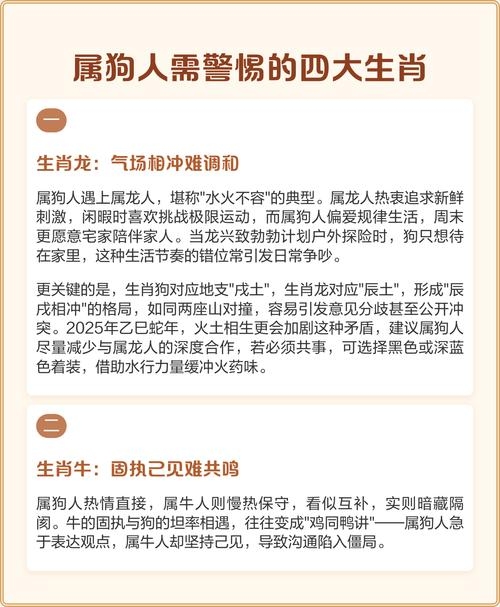 2024年属狗人需谨慎应对属龙与属牛人的挑战插图